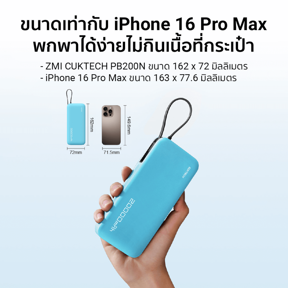 แบตเตอรี่สำรอง CUKTECH AURA PB200N 20000 MAH CCC สีขาว จ่ายไฟรวมสูงสุด 55W_4